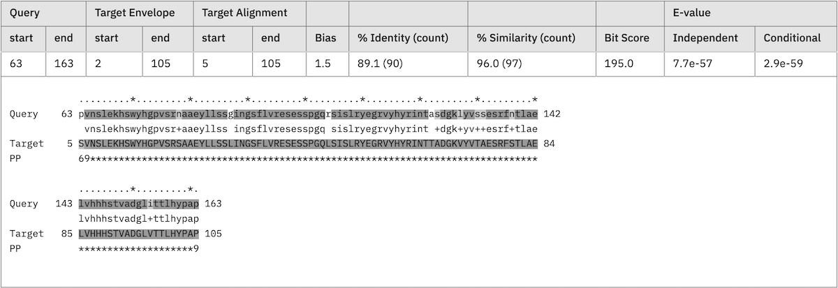 Sequence alignment